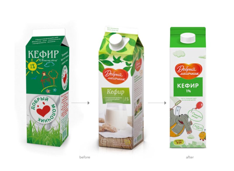 牛奶品牌策划
