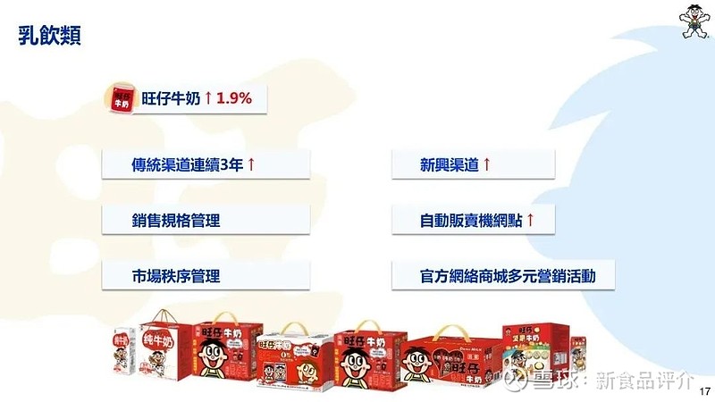 乳品渠道管理