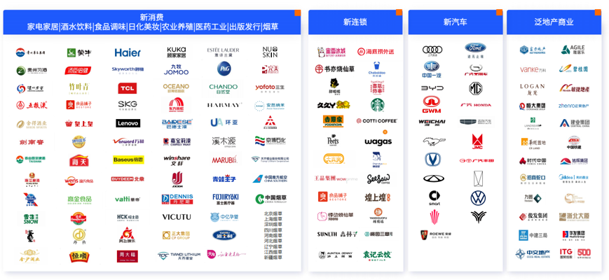 铭泰乳业营销